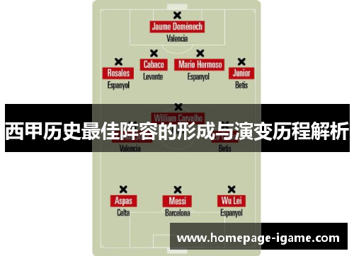 西甲历史最佳阵容的形成与演变历程解析 西甲历史最佳阵容的形成与演变历程解析