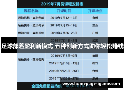 足球部落盈利新模式 五种创新方式助你轻松赚钱 足球部落盈利新模式 五种创新方式助你轻松赚钱