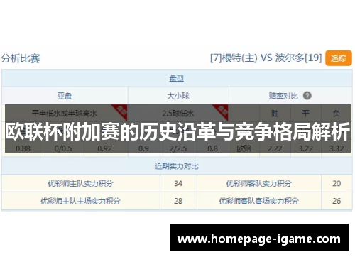 欧联杯附加赛的历史沿革与竞争格局解析 欧联杯附加赛的历史沿革与竞争格局解析
