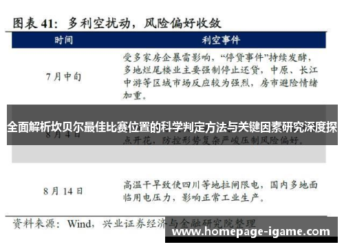 全面解析坎贝尔最佳比赛位置的科学判定方法与关键因素研究深度探 全面解析坎贝尔最佳比赛位置的科学判定方法与关键因素研究深度探