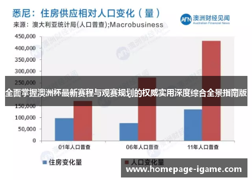 全面掌握澳洲杯最新赛程与观赛规划的权威实用深度综合全景指南版 全面掌握澳洲杯最新赛程与观赛规划的权威实用深度综合全景指南版