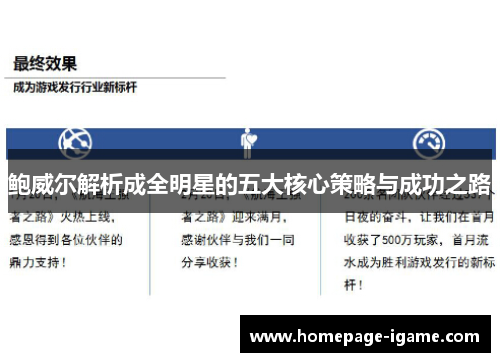 鲍威尔解析成全明星的五大核心策略与成功之路