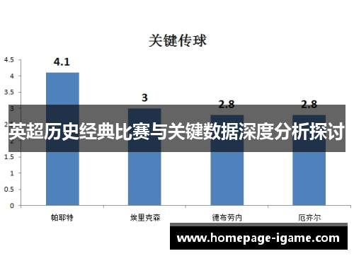 英超历史经典比赛与关键数据深度分析探讨