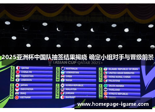 2025亚洲杯中国队抽签结果揭晓 确定小组对手与晋级前景 2025亚洲杯中国队抽签结果揭晓 确定小组对手与晋级前景