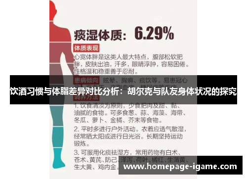 饮酒习惯与体脂差异对比分析：胡尔克与队友身体状况的探究